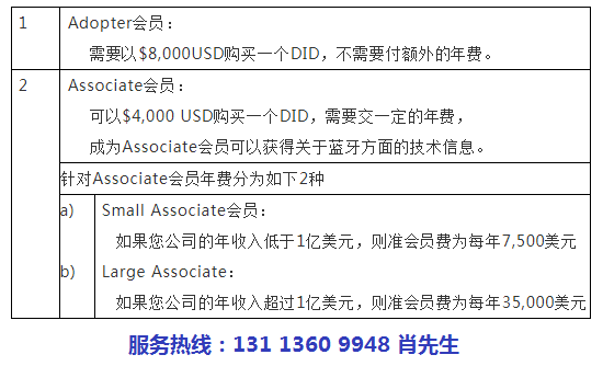 藍牙BQB 認(rèn)證DID和會員費是多少.png